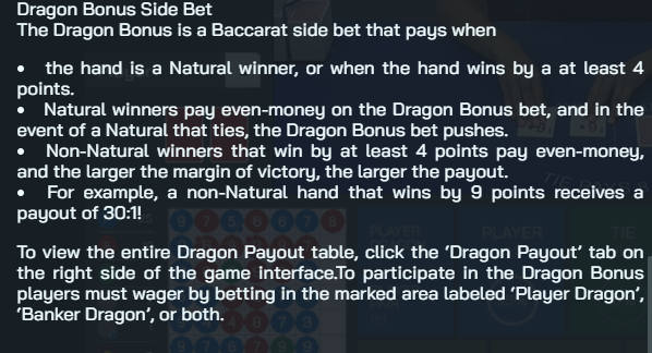 Slots LV Live Baccarat Dragon Bet Rules